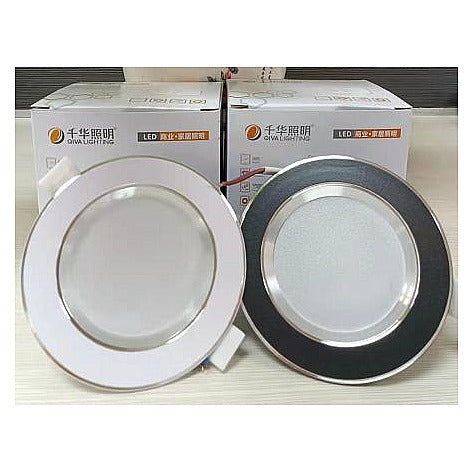 IP-BDL19 - PANEL LED EMPOTRABLE REDONDO BICOLOR (200/1)
