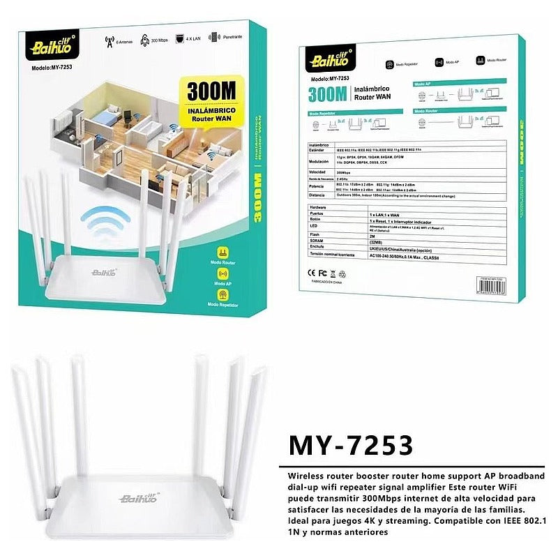 MY-7253 - ROUTER WIFI INALÁMBRICO 300 MBPS (40/1)