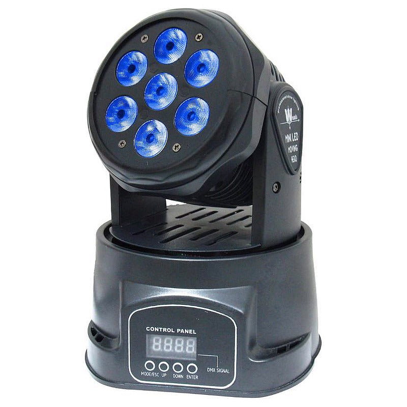 IP-SL5 - CABEZA MÓVIL LED (4/1)