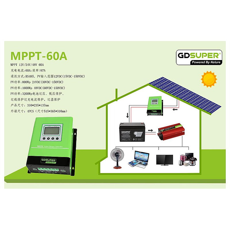 HNE-068 - CONTROLADOR DE CARGA SOLAR MPPT 60A (4/1)