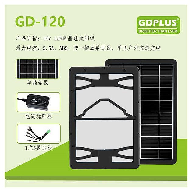 HNE-045 - PANEL SOLAR MONOCRISTALINO 16V 15W (20/1)