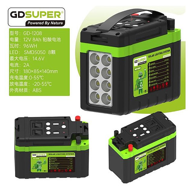 HNE-065 - SISTEMA DE ILUMINACIÓN SOLAR PORTÁTIL (4/1)
